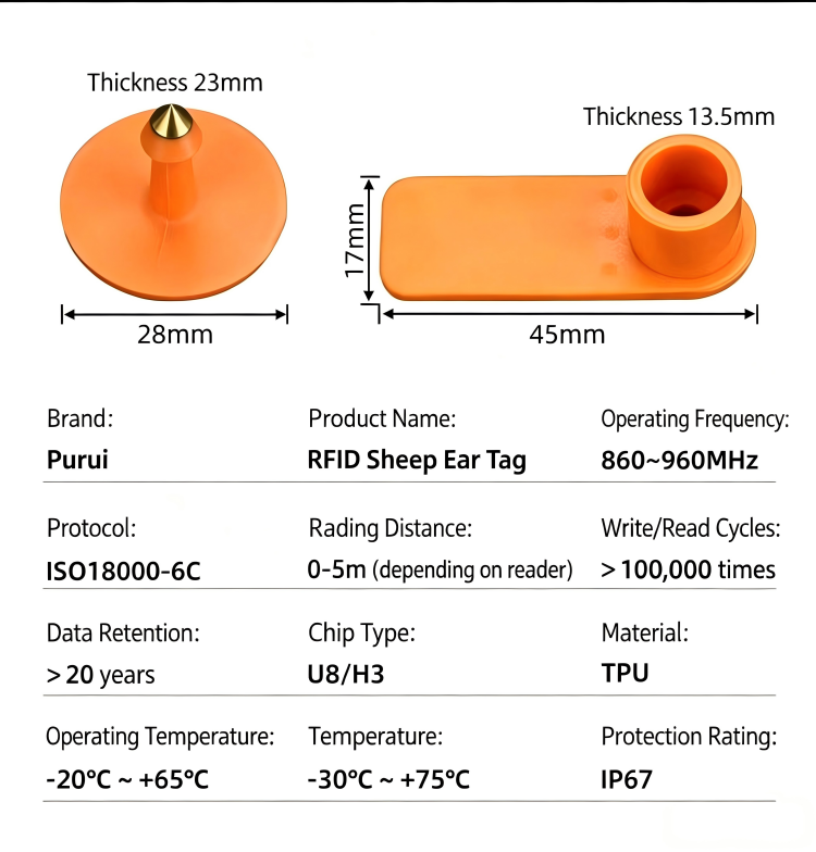 Premium Animal Ear Tags for Cattle, Sheep and Livestock Identification