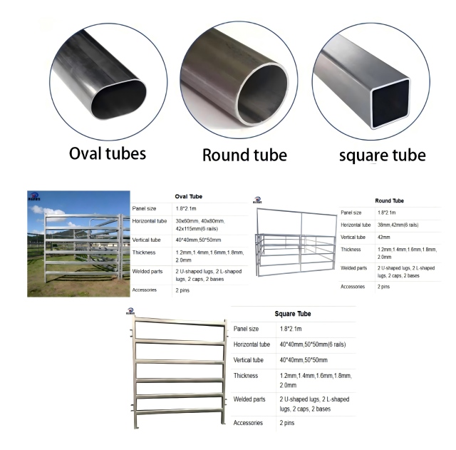 Heavy Duty Cattle Fence Galvanized Livestock Fence Panels for Dairy Farm and Ranch Equipment